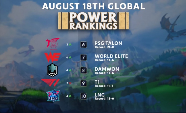 两融业务上 两融业务上