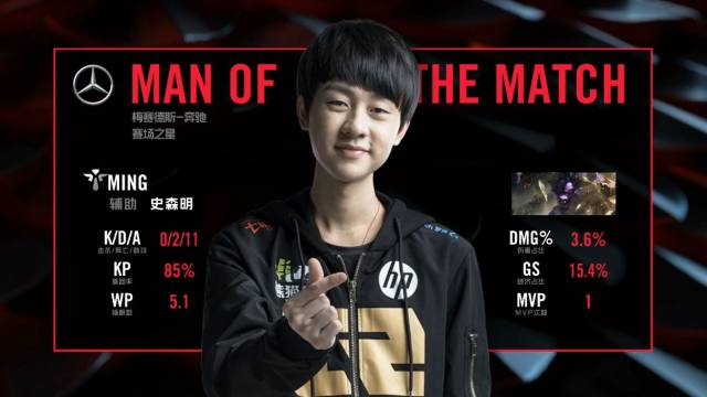 关注的名字 关注的名字