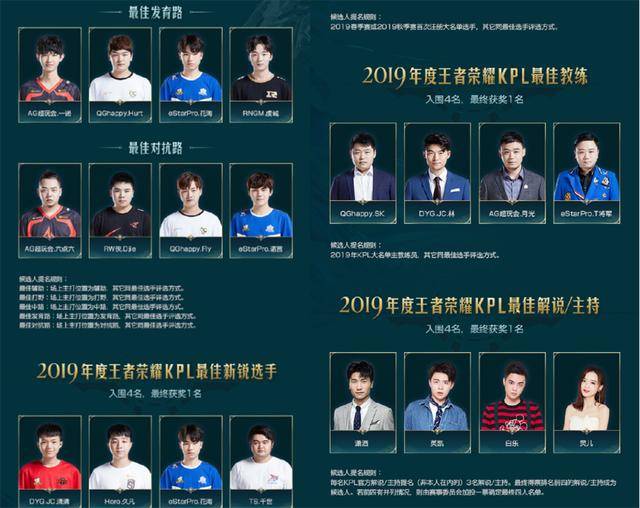 而是评估自 而是评估自