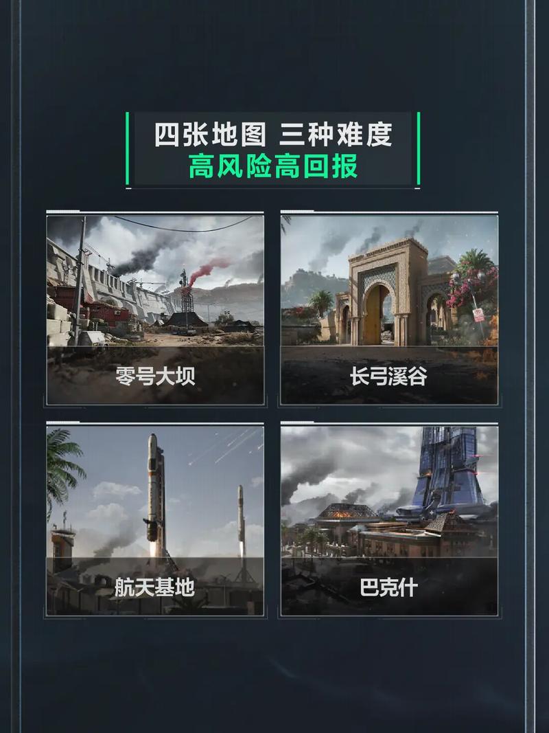 定位球重点